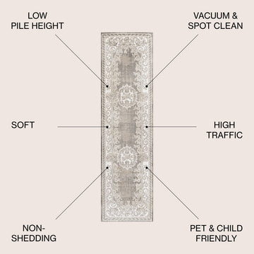 Rosalia Cottage Medallion Area Rug